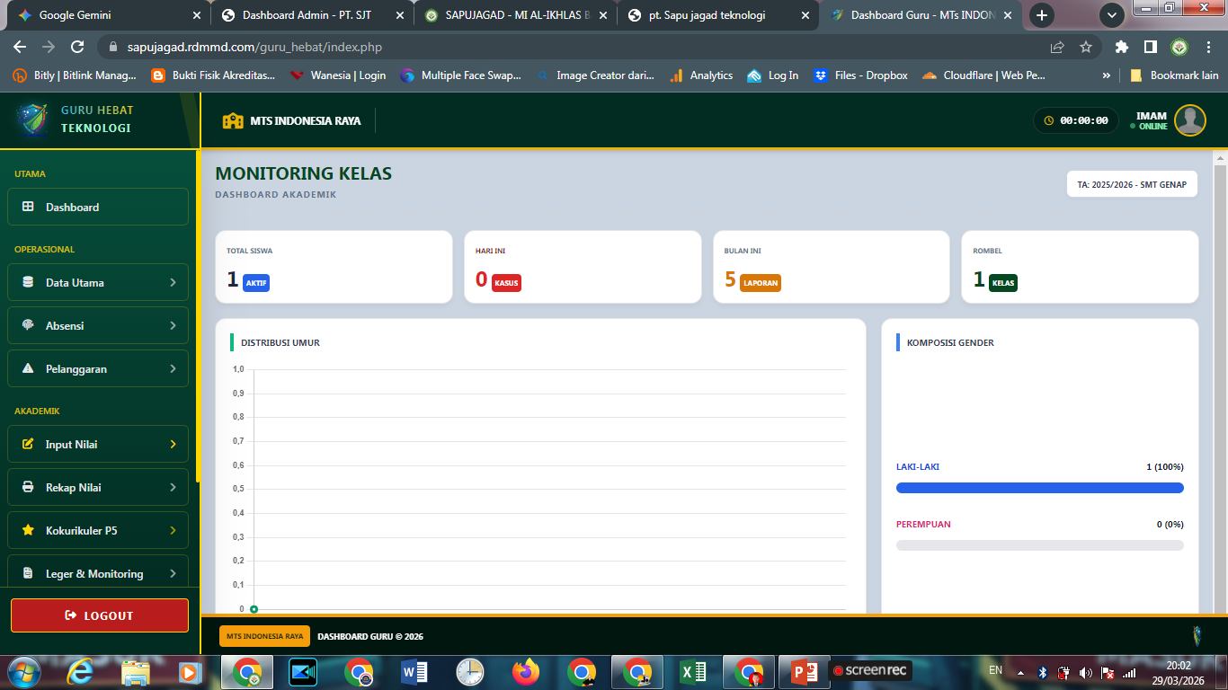 Program Guru hebat
